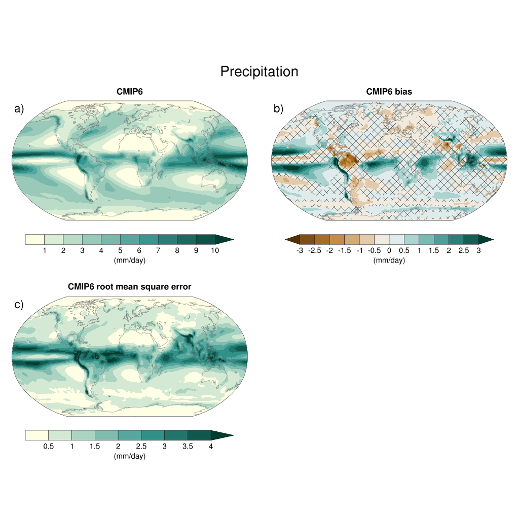 ../_images/model_bias_pr_annualclim_CMIP6.png
